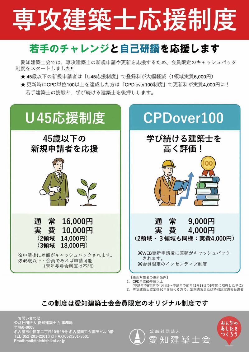 専攻建築士応援制度