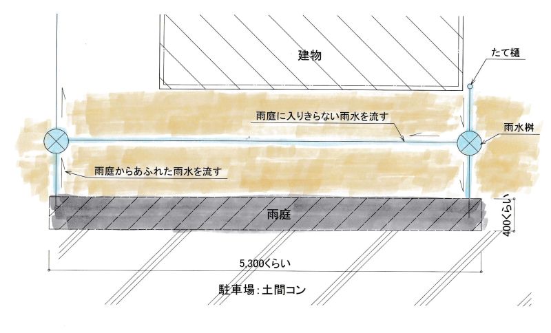 雨庭平面